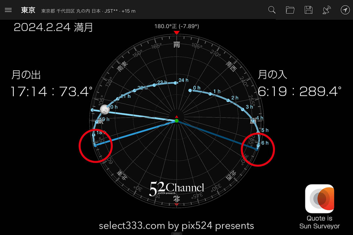 2024年2月の月齢・月の出・月の入の方角と時間!撮影できる月は?月齢カレンダー