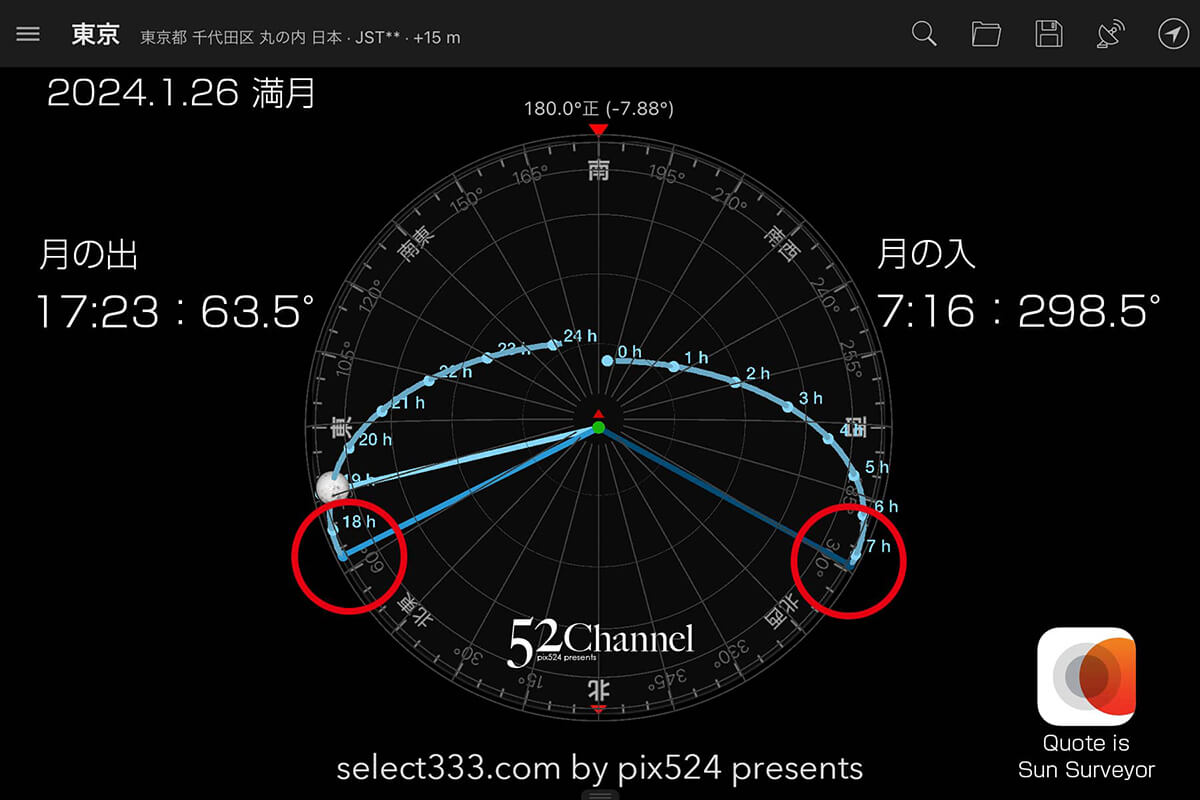 2024年1月の月齢・月の出・月の入の方角と時間！撮影できる月は？月齢カレンダー