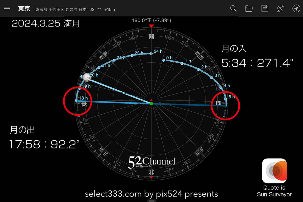 2024年3月の月齢・月の出・月の入の方角と時間!撮影できる月は?月齢カレンダー