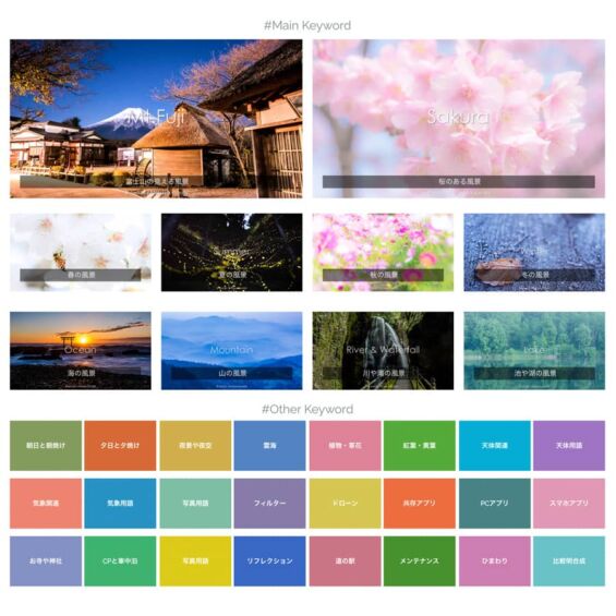 写真を楽しむブログ：キーワードインフォメーションバナー