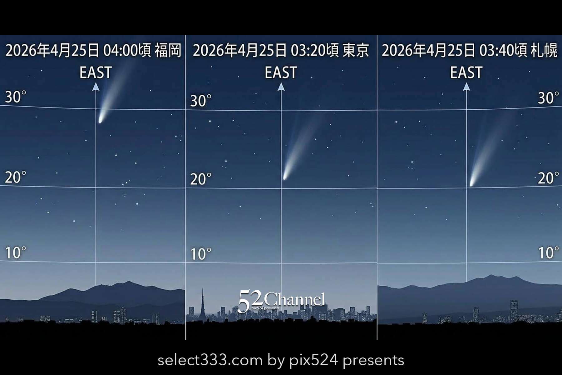 彗星観測ガイド2026年4月：2つの彗星の観測・撮影方角は？MAPS・パンスターズ彗星