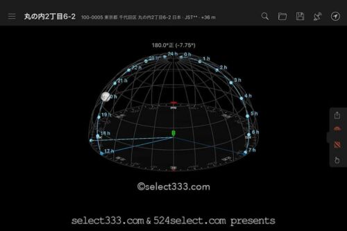 2022年1月の月齢・月の出・月の入方角時間!今日の月の名前は?毎日の月の様子