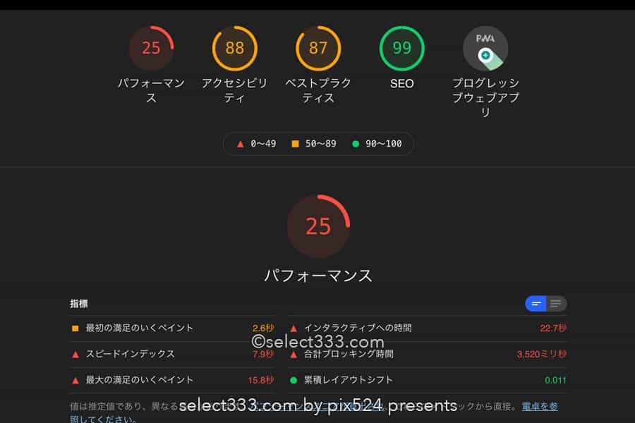Font Awesomeと関連広告から決別!パフォーマンスが格段にUP!Material Iconsの採用
