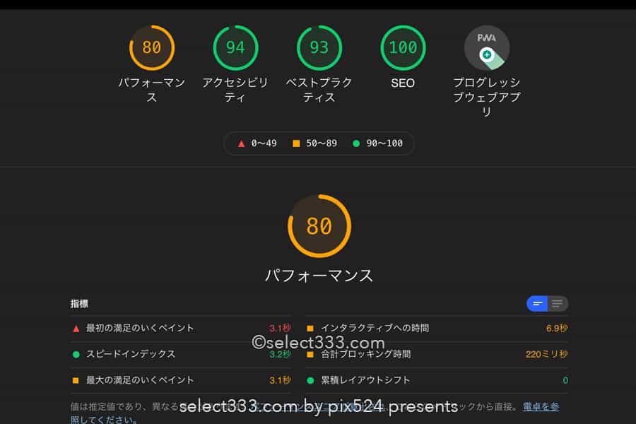 Font Awesomeと関連広告から決別!パフォーマンスが格段にUP!Material Iconsの採用