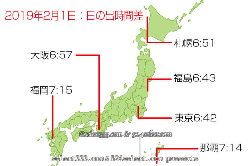 2月に見える天の川!撮れる時間と方向は?横たわる銀河撮影!2019年版天の川撮影候補日
