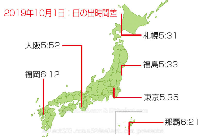 10月に見える天の川の時間と方角は？天の川の観測・撮影日時！2019年版天の川撮影候補日