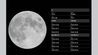 月の満ち欠けを調べるアプリDianaと玄人好みの月読君！アプリの事前チェックで月撮影