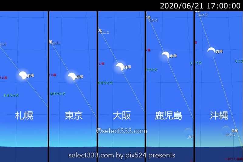2020年6月21日の部分日食を撮ろう！部分日食の観測と撮影方法！日食撮影シミュレーション